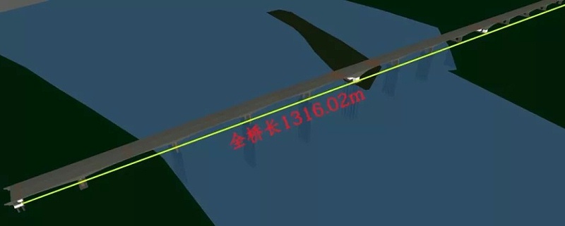 洛陽黃河特大橋項目BIM技術應用
