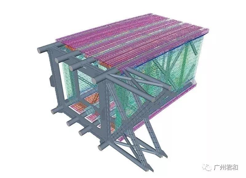 山區道路因BIM更智能