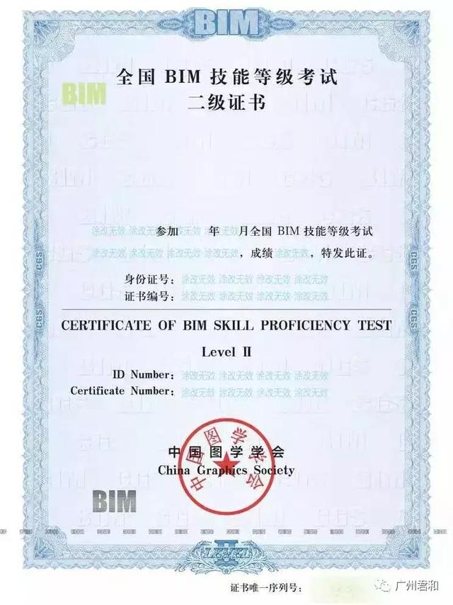 圖學會BIM技能等級考試，一級二級三級證書考試要求