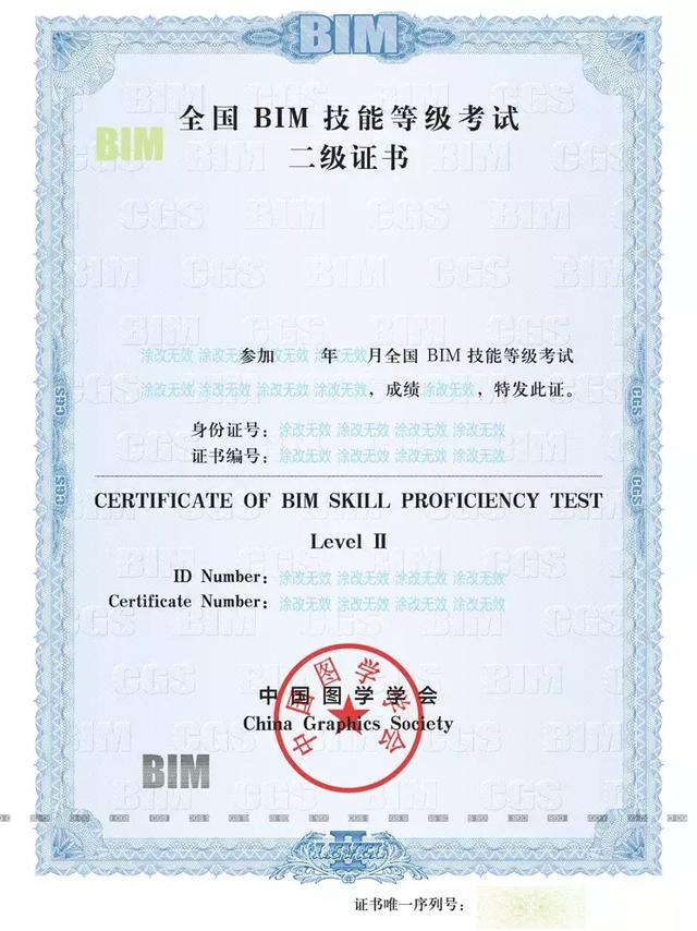 考圖學會和人社部BIM證書需要什么條件？有哪幾類？
