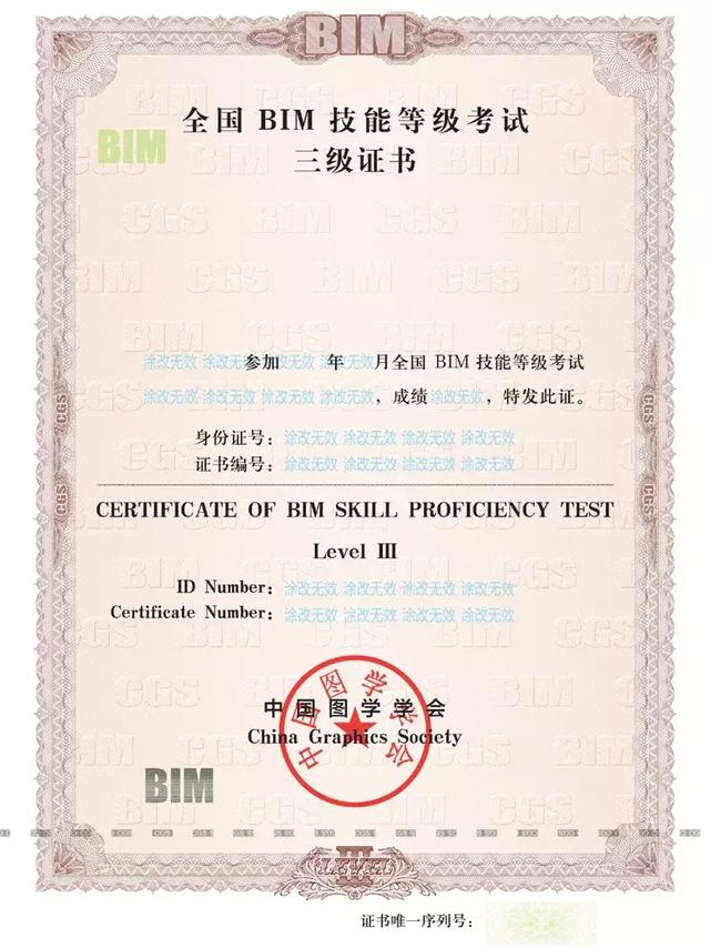 考圖學會和人社部BIM證書需要什么條件？有哪幾類？