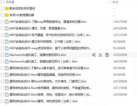 央企內部BIM培訓教程,中建八局的mep培訓教程