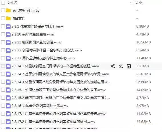 央企內部BIM培訓教程,中建八局的mep培訓教程