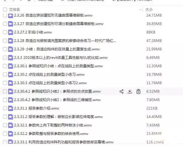 央企內部BIM培訓教程,中建八局的mep培訓教程