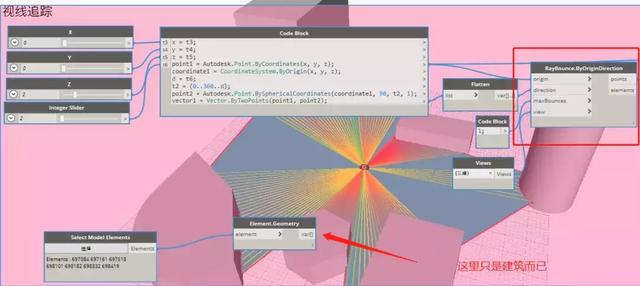 Revit&Dynamo模式下的視線分析