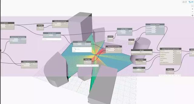 Revit&Dynamo模式下的視線分析