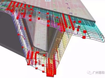 三維數字化|讓鋼筋建模、出圖、下料更高效
