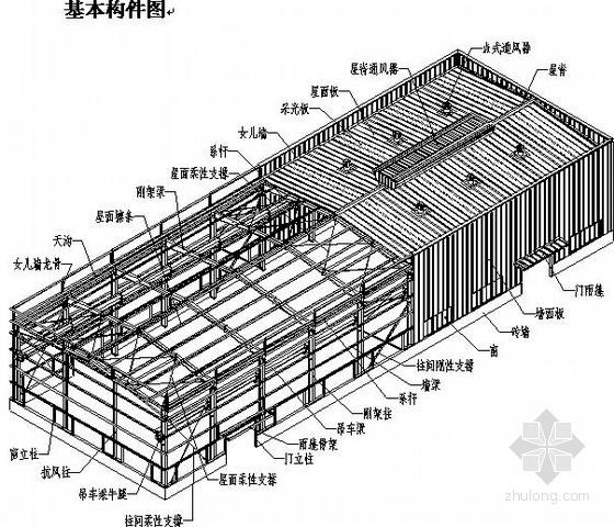 鋼結構解決方案