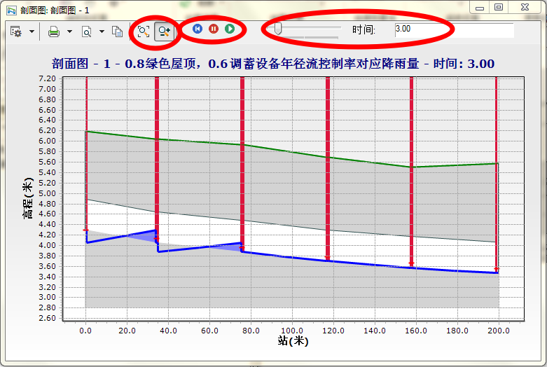 Bentley面向市政給排水基礎設施的BIM解決方案
