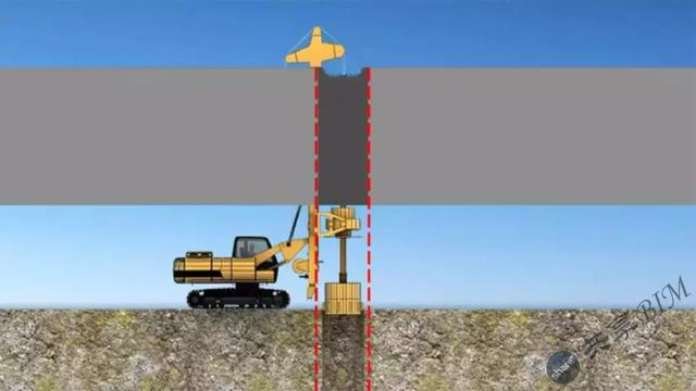 BIM技術在雙洮高速公路項目建設中的應用