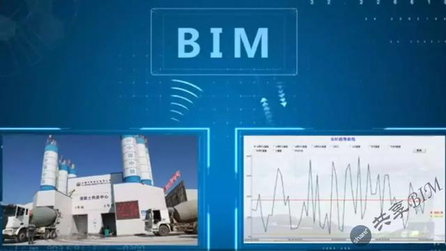 BIM技術在雙洮高速公路項目建設中的應用