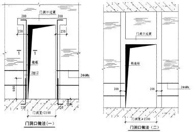 BIM技術在砌筑工程排磚上的應用實例分享