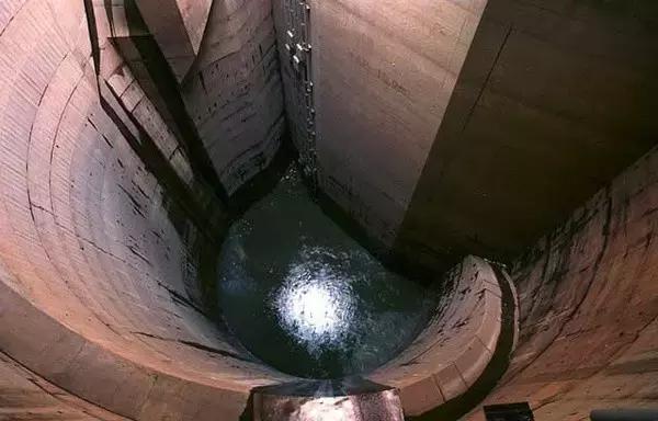 世界各個城市的排水系統情況