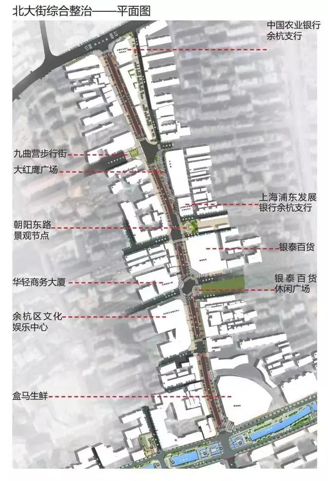 市政、道路、建筑、景觀看北大街將如何更新！