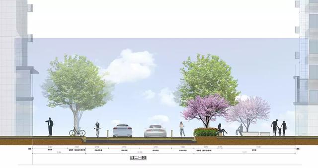 市政、道路、建筑、景觀看北大街將如何更新！