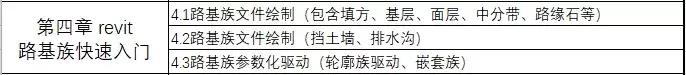 資深路橋BIM工程師教你搞定案例實操+5大軟件