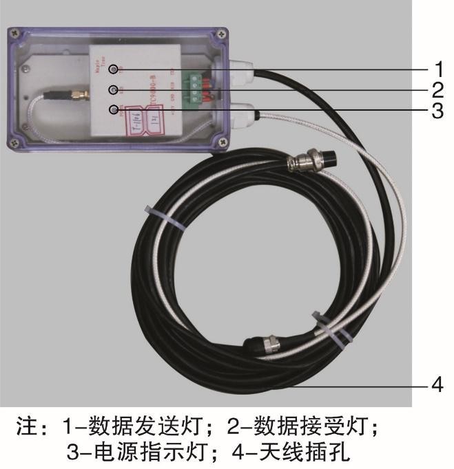 起塔機安全監控