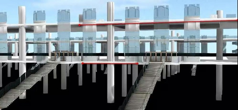 從哈爾濱站改看BIM等信息化技術的應用