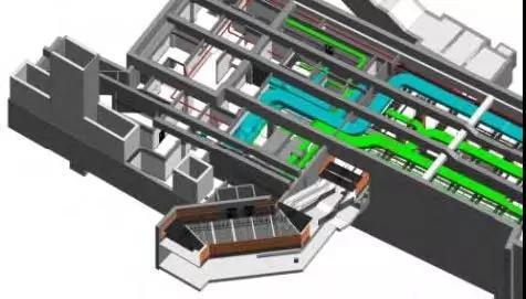從哈爾濱站改看BIM等信息化技術的應用