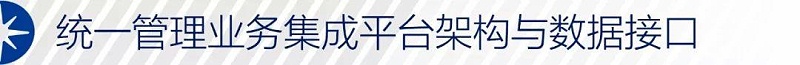 城市地下綜合管廊統一管理業務集成平臺
