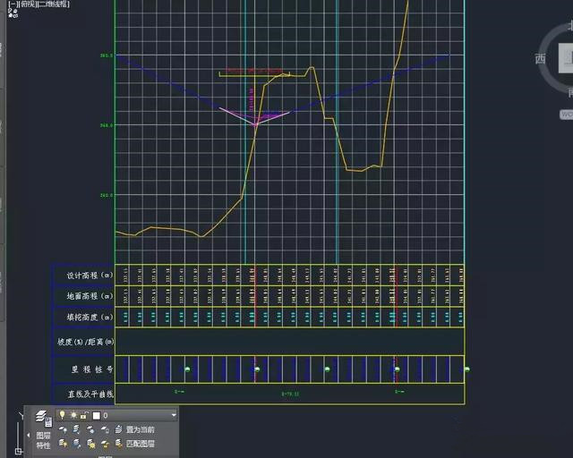 Civil 3d道路建模-縱斷面導入及標簽