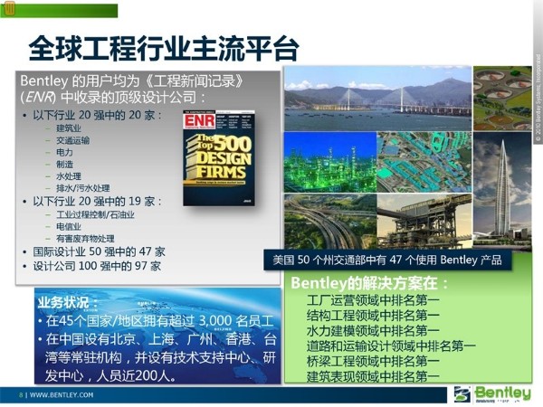 變電站設計軟件解決方案