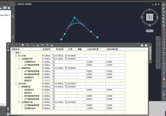 Civil 3d道路建模路線-規范編輯器及超高
