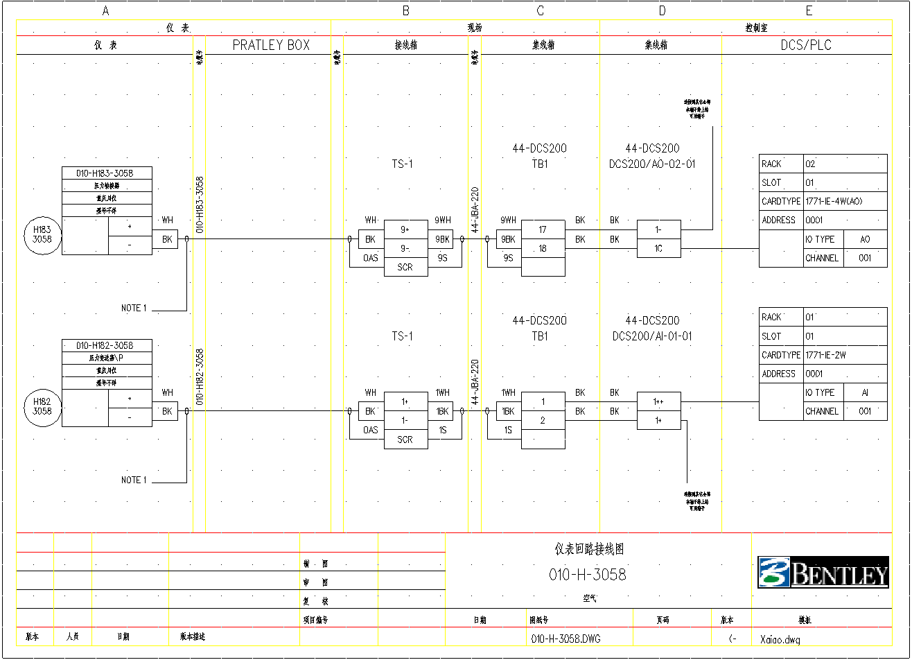 Bentley工廠BIM智能設計解決方案
