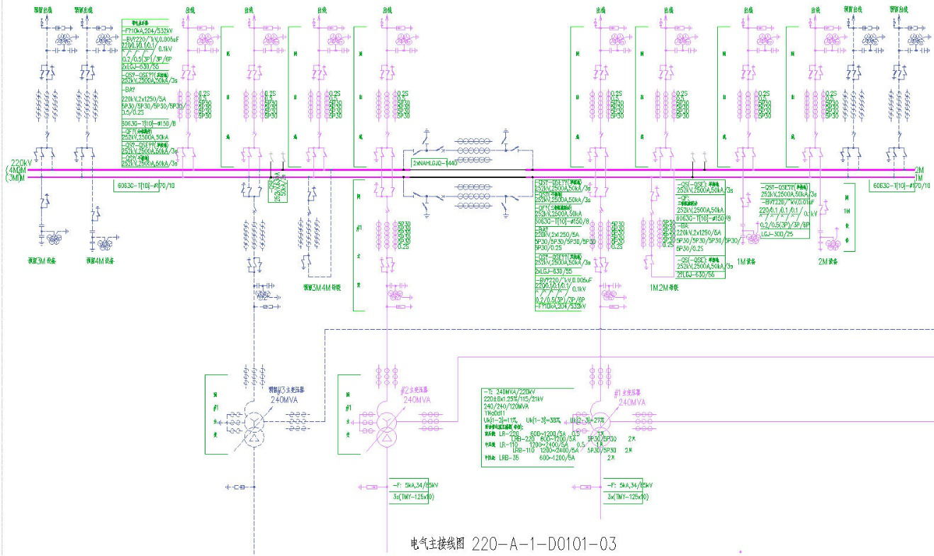 Bentley工廠BIM智能設計解決方案