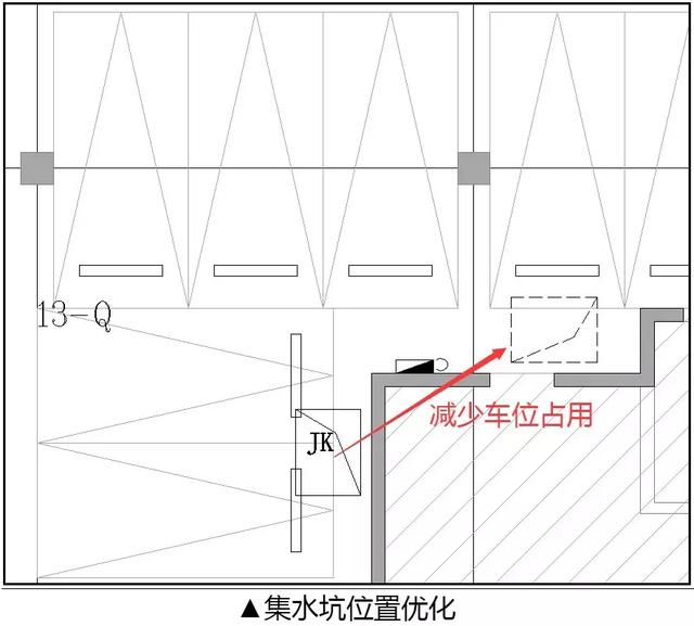 地下車庫—給排水系統的優化設計!
