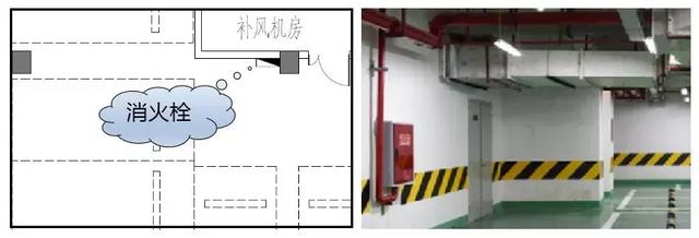 地下車庫—給排水系統的優化設計!