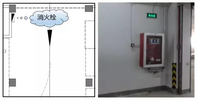 地下車庫—給排水系統的優化設計!
