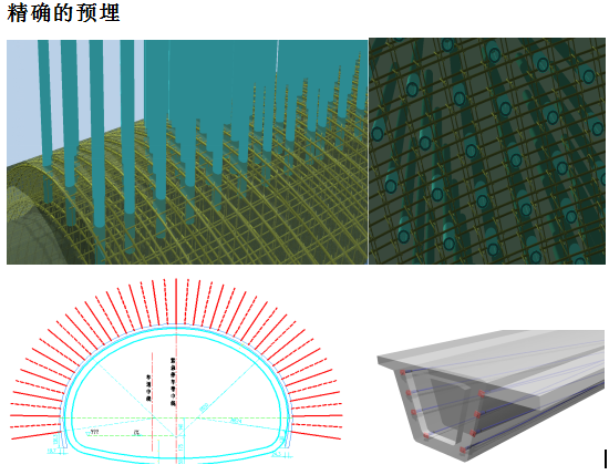 基于BIM的各專業深化設計實施要點