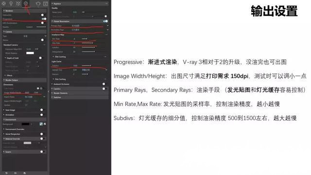 建筑學效果圖制作的工作流程