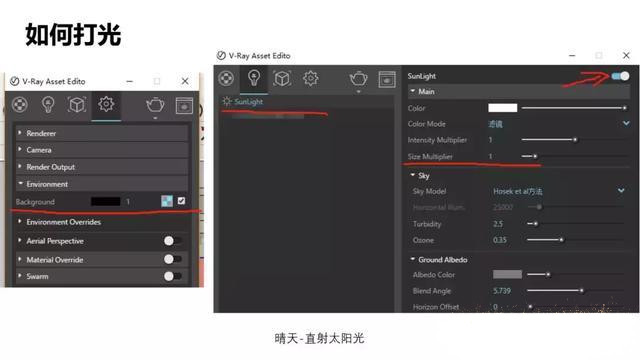 建筑學效果圖制作的工作流程