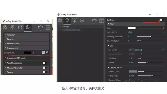 建筑學效果圖制作的工作流程