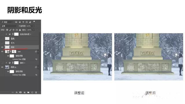 建筑學效果圖制作的工作流程