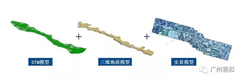 BIM正向設計發展趨勢及難點