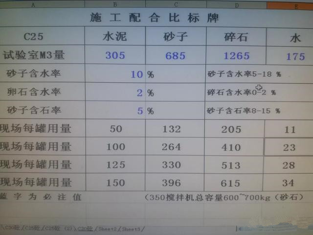 混凝土配合比計算軟件推薦