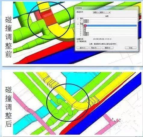 BIM的優勢是什么？為什么大家都推行BIM？