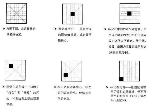 景觀設計的骨架_道路設計