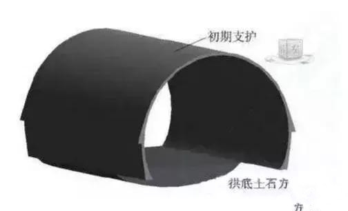 BIM與鐵路隧道施工方案優化設計