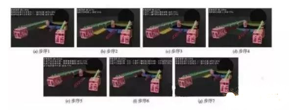 BIM與鐵路隧道施工方案優化設計