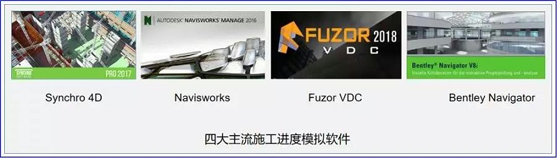 【建筑BIM軟件】Synchro 4D軟件的優勢之處在哪？