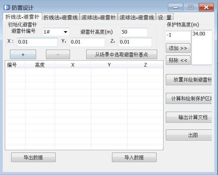  Substation電氣設計軟件防雷設計