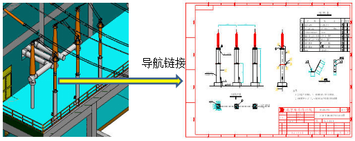 Substation電氣設計軟件典型設計模塊