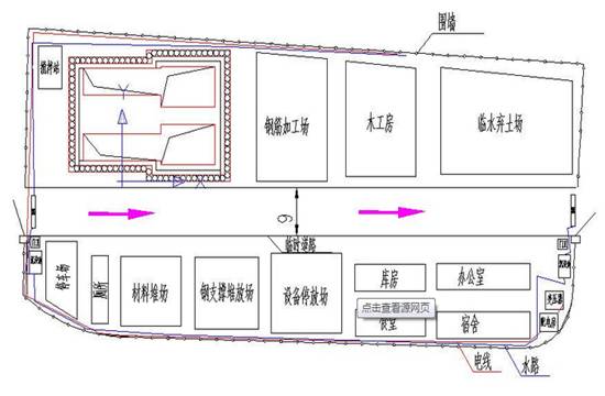隧道施工項目初期準備工作（上）