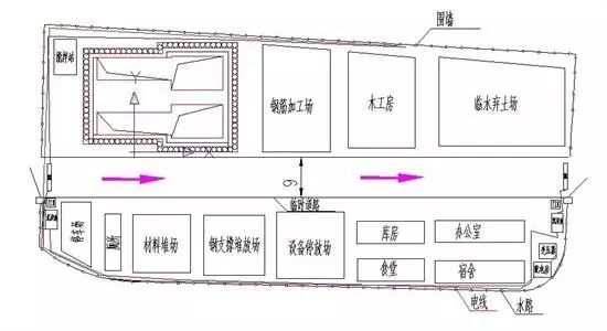 隧道施工項目前期準備工作（下）