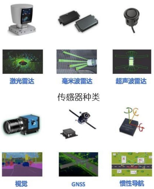 【智慧城市】虛擬3D城市模型輔助車輛定位