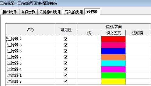 Revit怎么添加共享參數，創建明細表及過濾器,Revit,BIM軟件